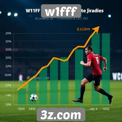 Estudo revela crescimento na base de jogadores do site w1fff